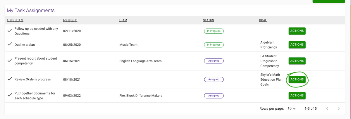 my-task-assignments.png