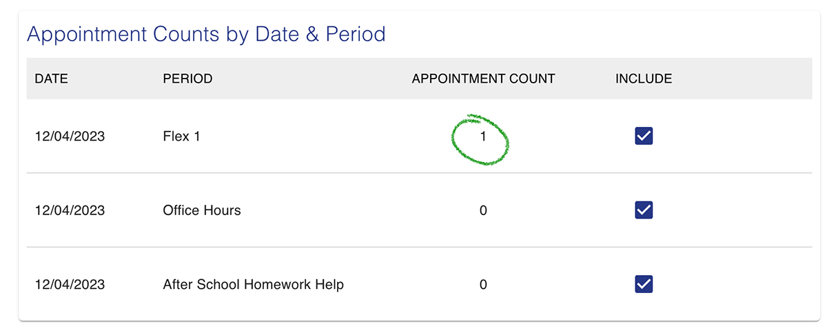 appt-counts-by-date.png