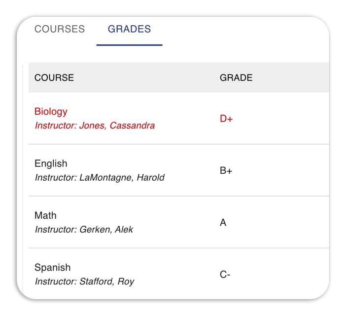 grades-tab.png