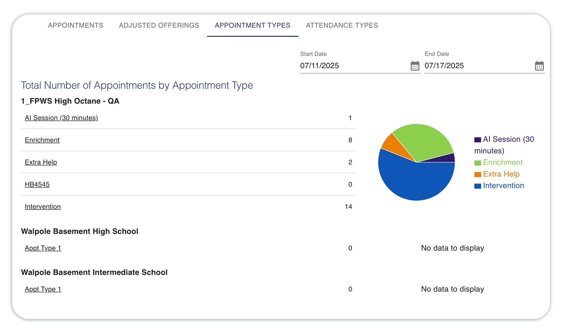 appointment-types-district-admin.png