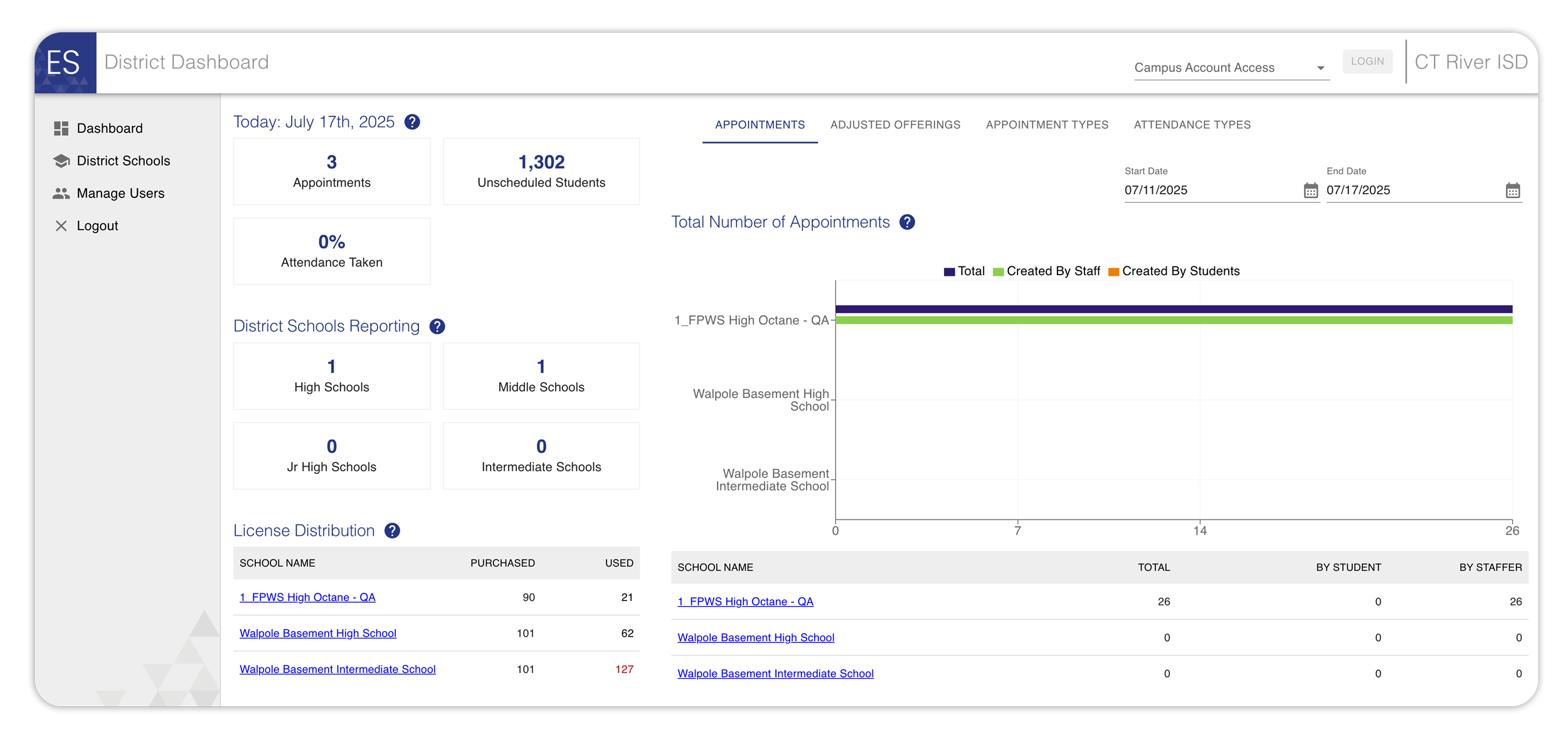 district-dashboard.png