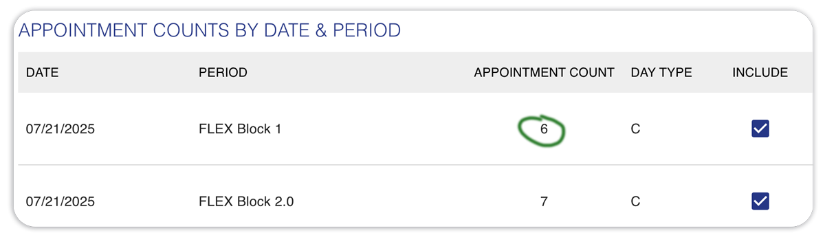 appointment-counts.png