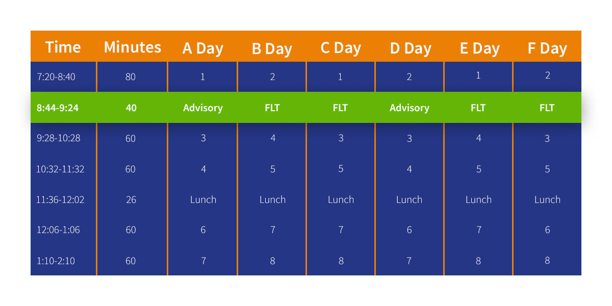 rotatingschedule.jpg