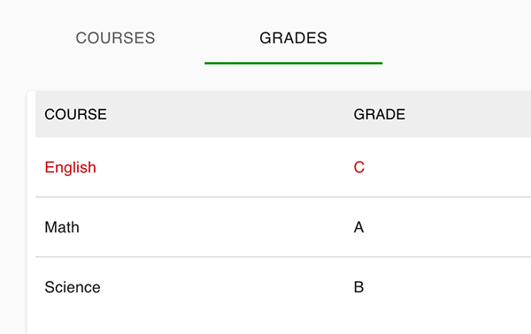 grades-tab.png